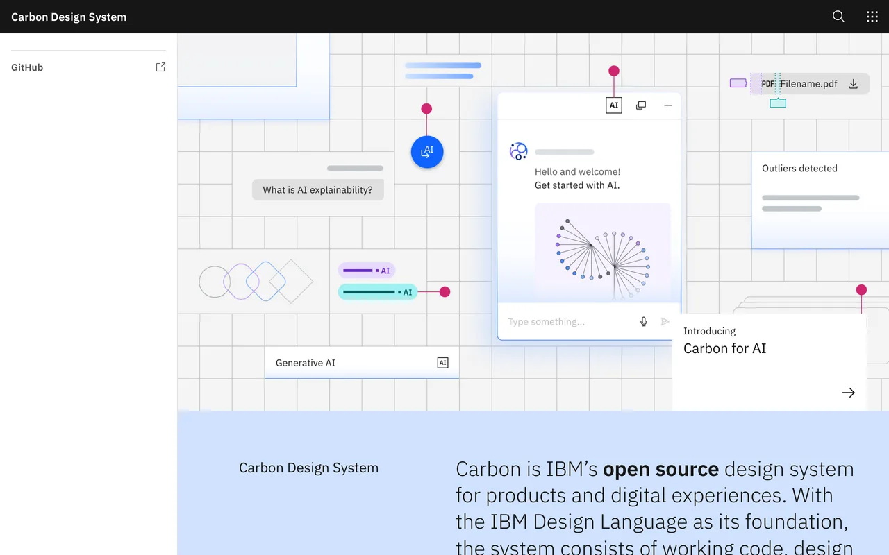 Carbon Design System preview