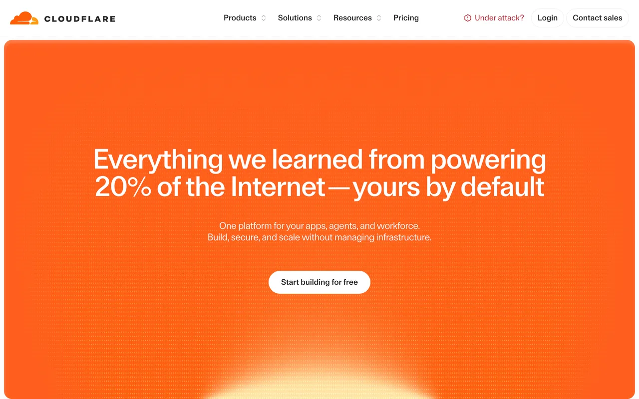 Cloudflare preview