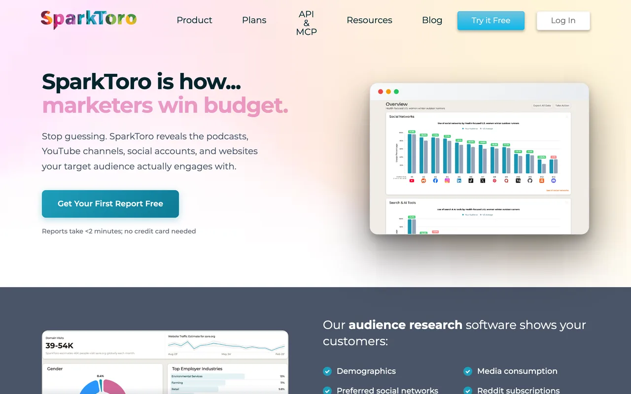 SparkToro preview