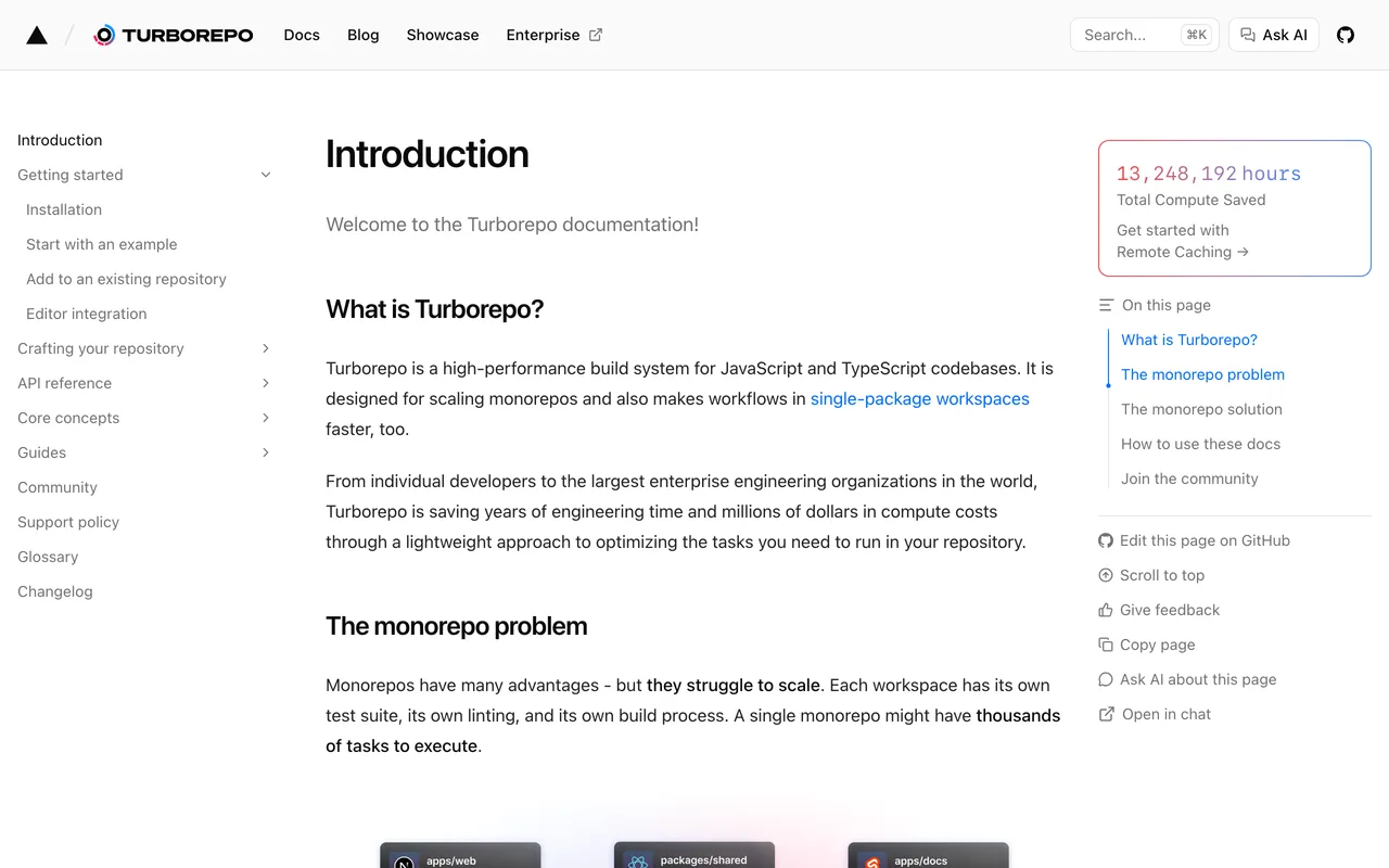 Turborepo preview