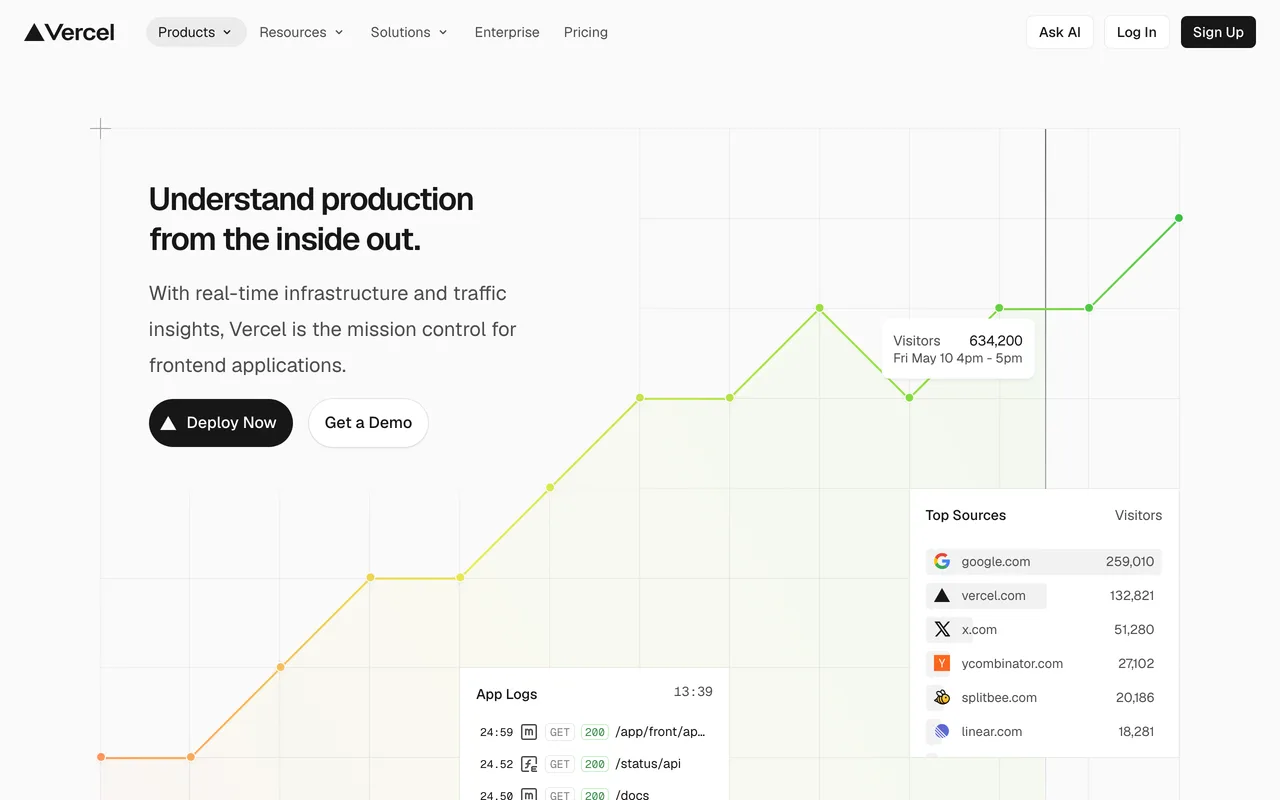 Vercel Analytics preview